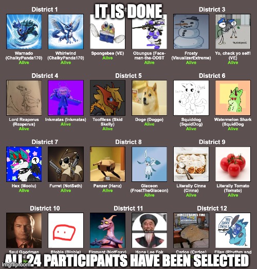 let them commence... soon | IT IS DONE; ALL 24 PARTICIPANTS HAVE BEEN SELECTED | made w/ Imgflip meme maker