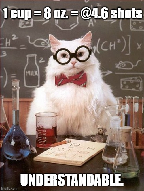 Professor Cat | 1 cup = 8 oz. = @4.6 shots UNDERSTANDABLE. | image tagged in professor cat | made w/ Imgflip meme maker