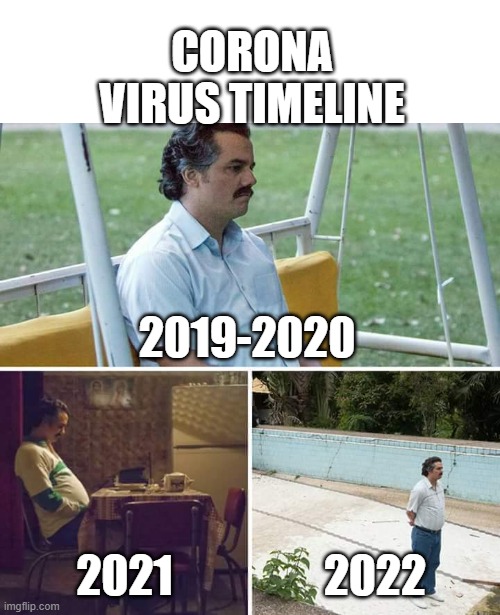 Sad Pablo Escobar ( I ran out of title ideas ) | CORONA VIRUS TIMELINE; 2019-2020; 2021; 2022 | image tagged in memes,sad pablo escobar | made w/ Imgflip meme maker