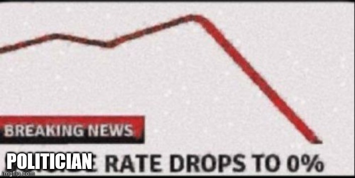 Suicide Rate Drops to Zero | POLITICIAN | image tagged in suicide rate drops to zero | made w/ Imgflip meme maker