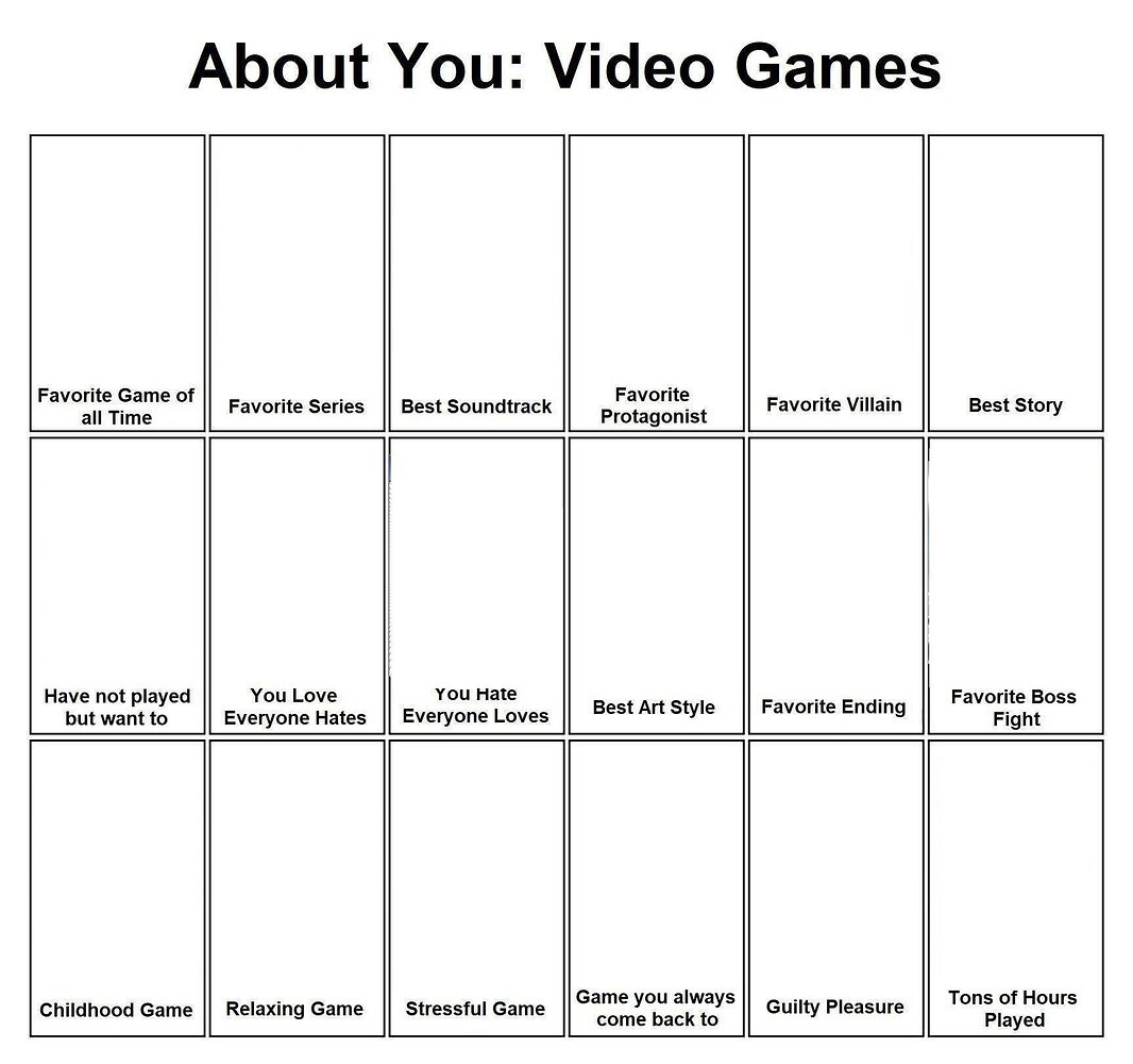 About You: Gamer Edition Blank Meme Template