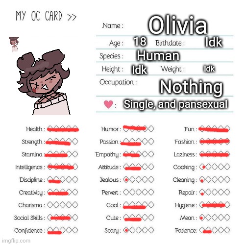 Idk | Olivia; 18; Idk; Human; Idk; Idk; Nothing; Single, and pansexual | image tagged in oc card template | made w/ Imgflip meme maker