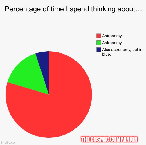 Thinking About Astronomy | THE COSMIC COMPANION | image tagged in astronomy,science | made w/ Imgflip meme maker