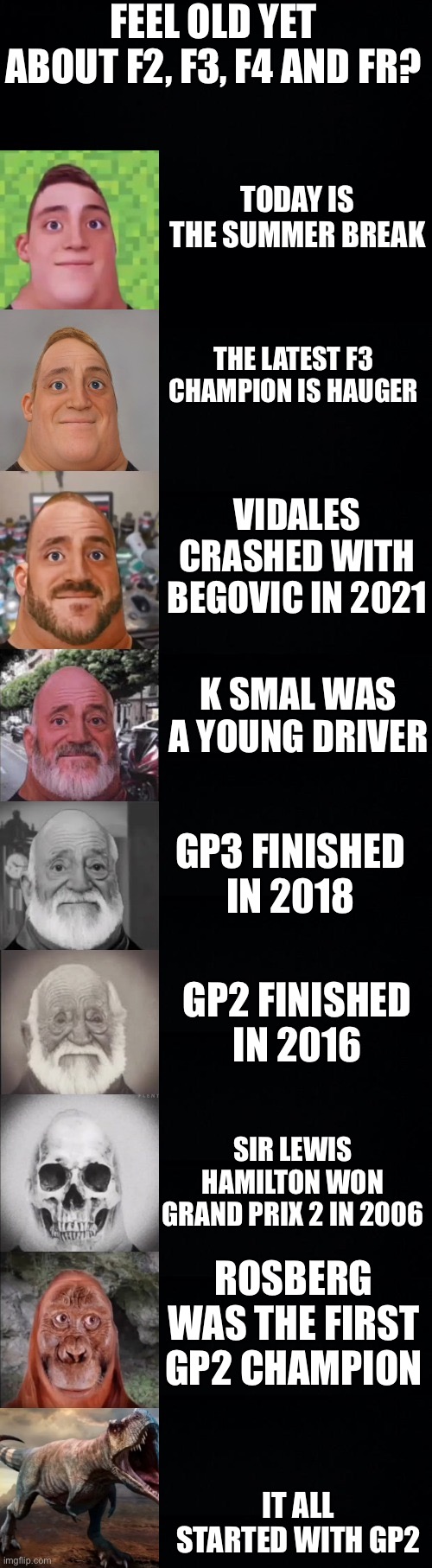 Feel old yet? | FEEL OLD YET ABOUT F2, F3, F4 AND FR? TODAY IS THE SUMMER BREAK; THE LATEST F3 CHAMPION IS HAUGER; VIDALES CRASHED WITH BEGOVIC IN 2021; K SMAL WAS A YOUNG DRIVER; GP3 FINISHED IN 2018; GP2 FINISHED IN 2016; SIR LEWIS HAMILTON WON GRAND PRIX 2 IN 2006; ROSBERG WAS THE FIRST GP2 CHAMPION; IT ALL STARTED WITH GP2 | image tagged in mr incredible becoming old | made w/ Imgflip meme maker