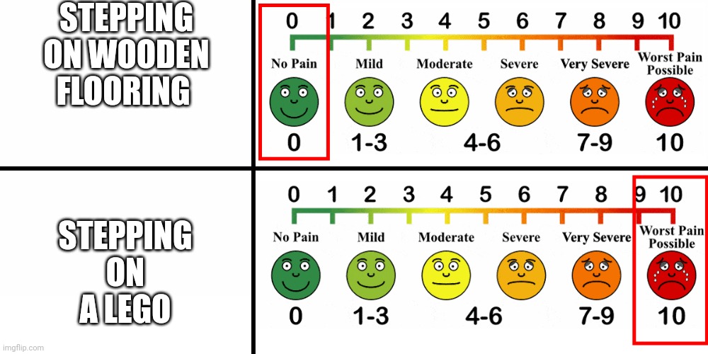 Pain Scale | STEPPING ON WOODEN FLOORING; STEPPING ON A LEGO | image tagged in pain scale,stepping on a lego | made w/ Imgflip meme maker
