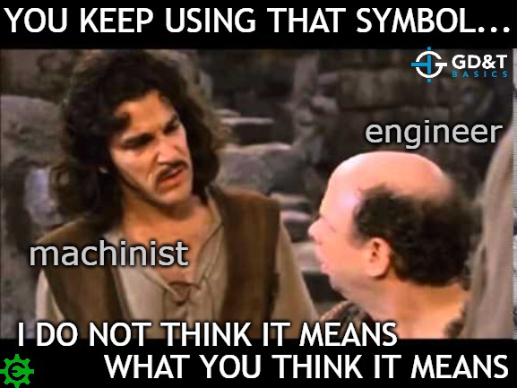 I do not think it means what you think it means |  YOU KEEP USING THAT SYMBOL... engineer; machinist; I DO NOT THINK IT MEANS; WHAT YOU THINK IT MEANS | image tagged in i do not think that means what you think it means,engineering,engineer,manufacturing,funny memes | made w/ Imgflip meme maker