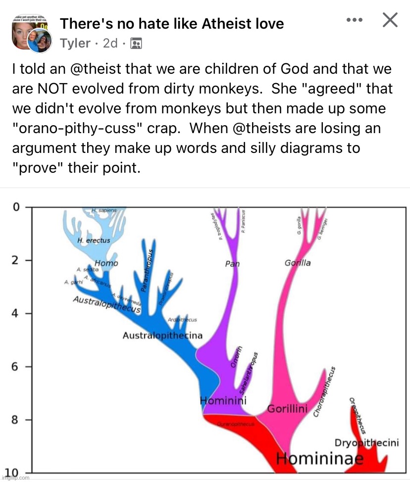 Atheists destroyed? | image tagged in atheist chart | made w/ Imgflip meme maker