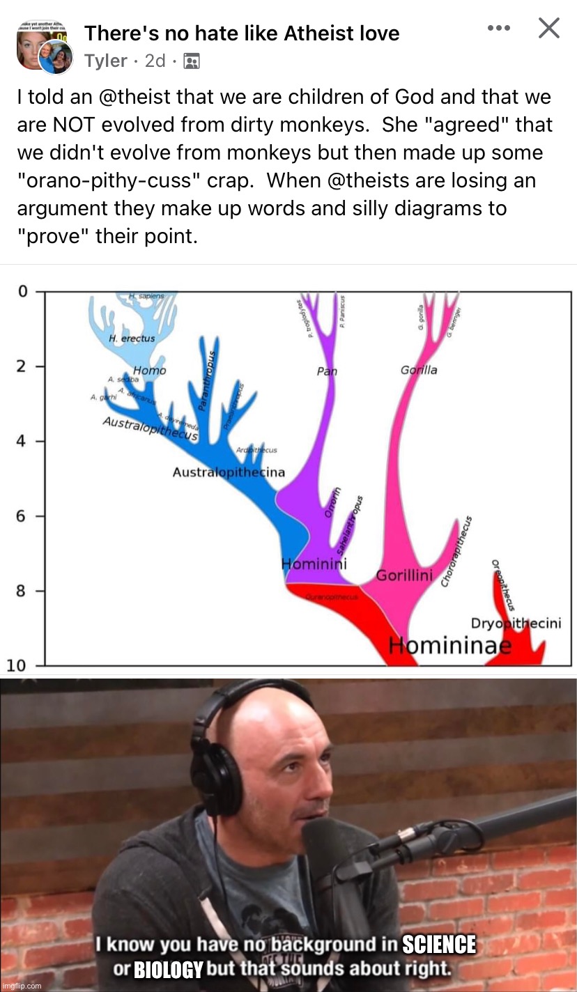 When the @he*sts post made-up bloopy charts then you know they’re desperate | SCIENCE; BIOLOGY | image tagged in atheist chart,joe rogan - sounds about right | made w/ Imgflip meme maker
