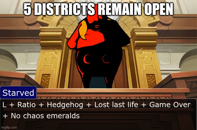 Starved Eggman L + Ratio | 5 DISTRICTS REMAIN OPEN | image tagged in starved eggman l ratio | made w/ Imgflip meme maker