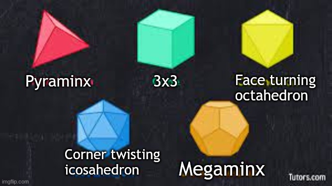 Pyraminx             3x3; Face turning octahedron; Corner twisting icosahedron; Megaminx | made w/ Imgflip meme maker