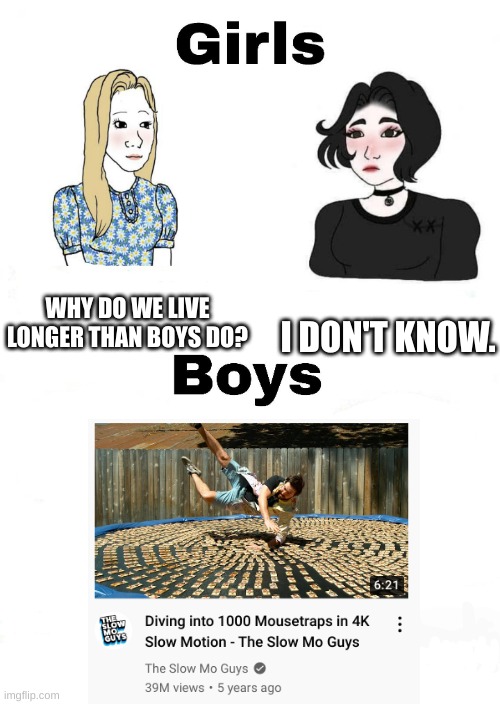 The mousetraps | WHY DO WE LIVE LONGER THAN BOYS DO? I DON'T KNOW. | image tagged in girls vs boys,memes | made w/ Imgflip meme maker