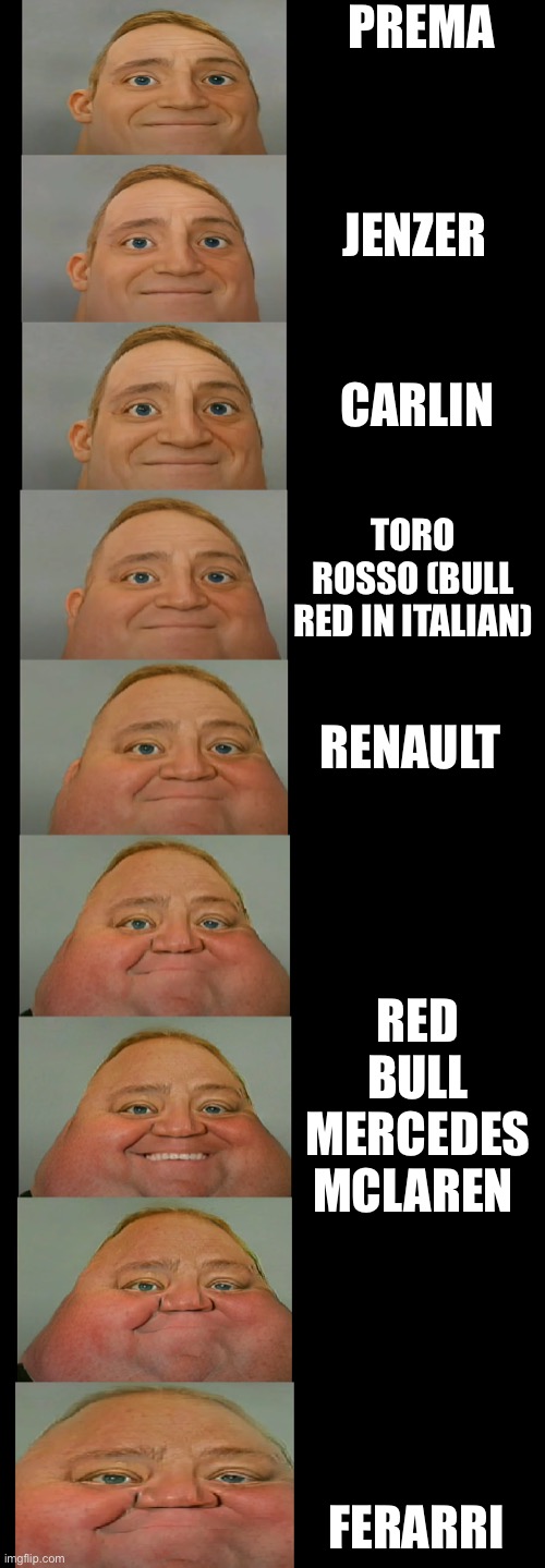 You drove for | PREMA; JENZER; CARLIN; TORO ROSSO (BULL RED IN ITALIAN); RENAULT; RED BULL
MERCEDES
MCLAREN; FERARRI | image tagged in mr incredible becoming fat | made w/ Imgflip meme maker
