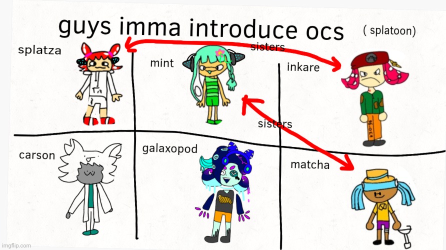 My ocs | image tagged in splatoon,ocs | made w/ Imgflip meme maker