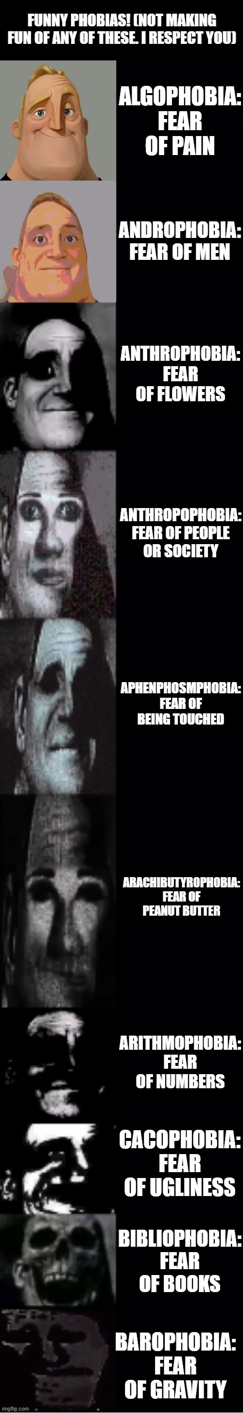 Funny phobias | FUNNY PHOBIAS! (NOT MAKING FUN OF ANY OF THESE. I RESPECT YOU); ALGOPHOBIA: FEAR OF PAIN; ANDROPHOBIA: FEAR OF MEN; ANTHROPHOBIA: FEAR OF FLOWERS; ANTHROPOPHOBIA: FEAR OF PEOPLE OR SOCIETY; APHENPHOSMPHOBIA: FEAR OF BEING TOUCHED; ARACHIBUTYROPHOBIA: FEAR OF PEANUT BUTTER; ARITHMOPHOBIA: FEAR OF NUMBERS; CACOPHOBIA: FEAR OF UGLINESS; BIBLIOPHOBIA: FEAR OF BOOKS; BAROPHOBIA: FEAR OF GRAVITY | image tagged in mr incredible becoming uncanny | made w/ Imgflip meme maker