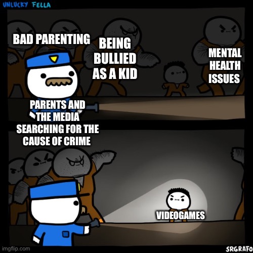 Srgrafo prison | BEING BULLIED AS A KID; BAD PARENTING; MENTAL HEALTH ISSUES; PARENTS AND THE MEDIA SEARCHING FOR THE CAUSE OF CRIME; VIDEOGAMES | image tagged in srgrafo prison,memes,funny | made w/ Imgflip meme maker
