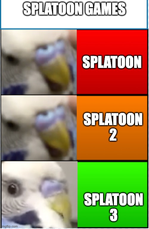 LOL | SPLATOON GAMES; SPLATOON; SPLATOON 2; SPLATOON 3 | image tagged in bottom text,parakeet,birb,twitter birds says | made w/ Imgflip meme maker