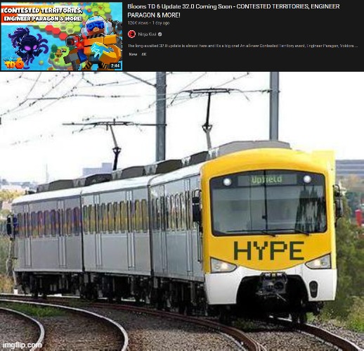 H Y P E | image tagged in hype train | made w/ Imgflip meme maker