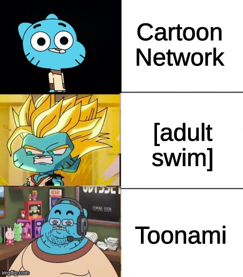 hiuvfufvfgvjfkdfhfdjtrvgjbnrdfyhjhf | Cartoon Network; [adult swim]; Toonami | image tagged in memes,funny,cartoon network,adult swim,toonami,stop reading the tags | made w/ Imgflip meme maker