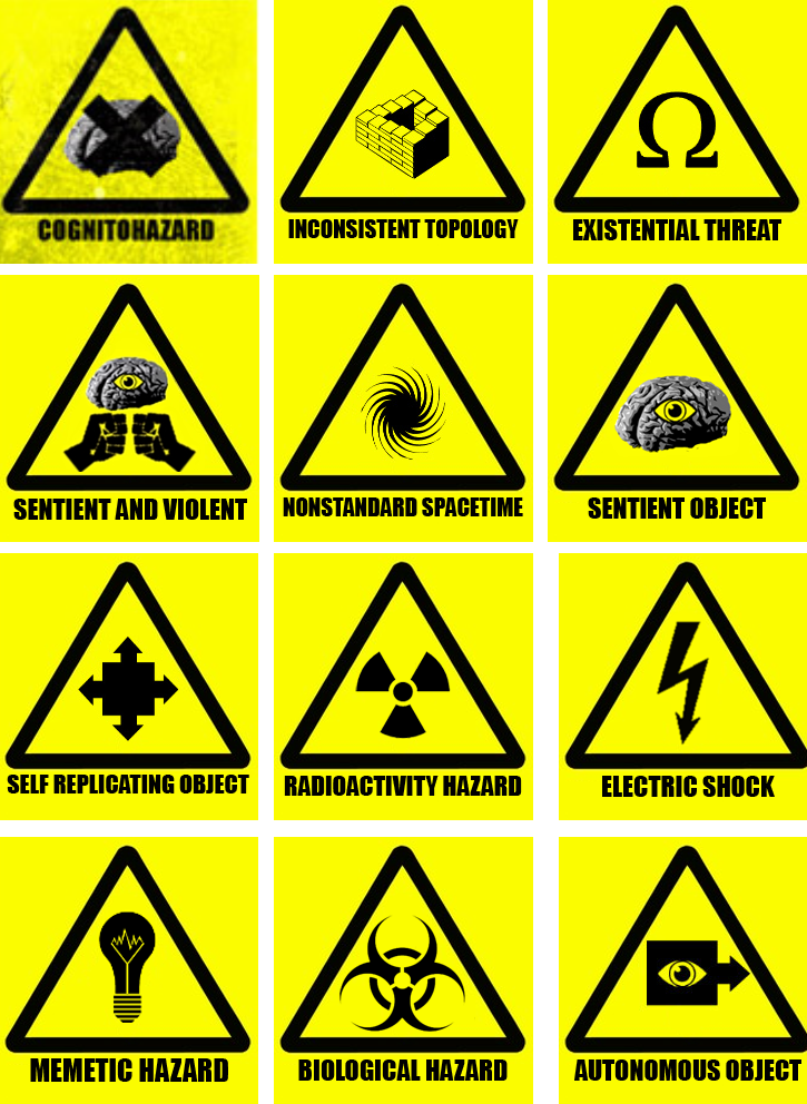 High Quality SCP Warning Signs Blank Meme Template