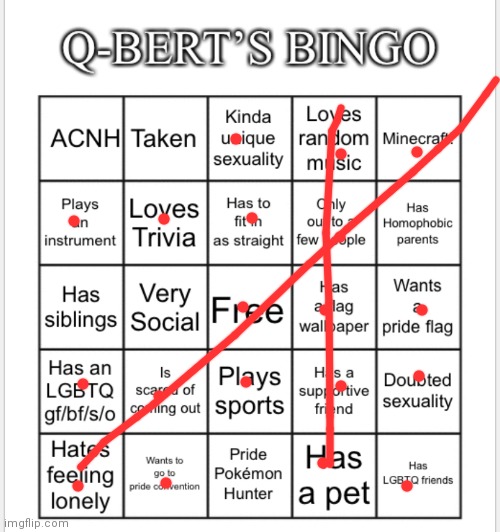 Im dumb but what does the acnh mean? | image tagged in q-bert s bingo | made w/ Imgflip meme maker