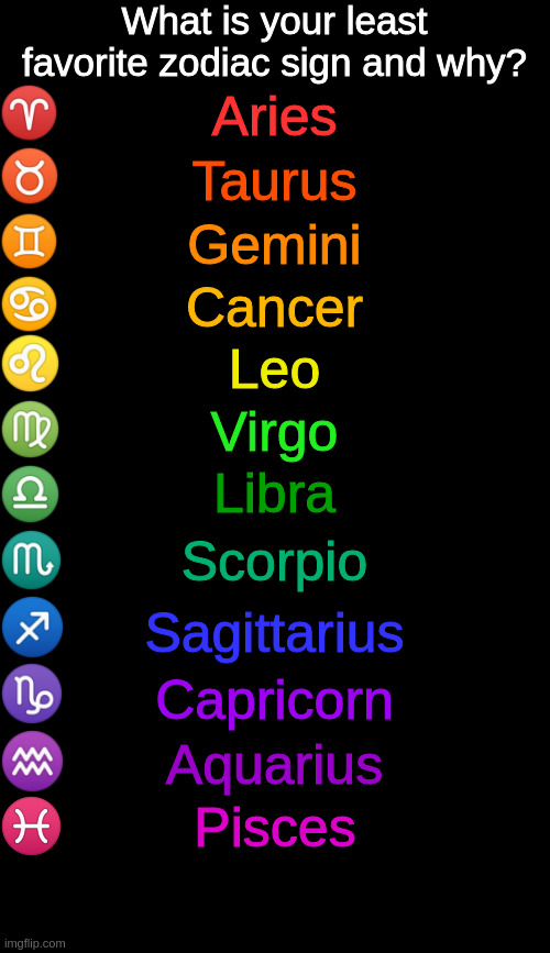 What is your least favorite zodiac and why? |  What is your least favorite zodiac sign and why? Aries; Taurus; Gemini; Cancer; Leo; Virgo; Libra; Scorpio; Sagittarius; Capricorn; Aquarius; Pisces | image tagged in zodiac signs,zodiac | made w/ Imgflip meme maker