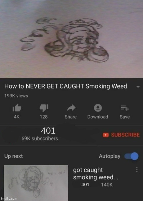 goofy ass | 401; 401 | image tagged in how to never get caught smoking weed / got caught smoking weed,drm oc | made w/ Imgflip meme maker