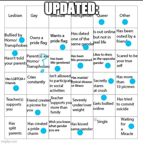 LGBTQIA+ Bingo!! | UPDATED: | image tagged in lgbtqia bingo,lgbtq | made w/ Imgflip meme maker