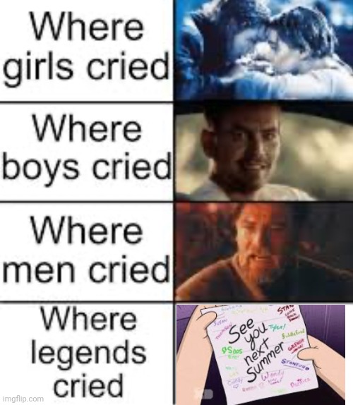 Gravity falls | image tagged in where legends cried | made w/ Imgflip meme maker