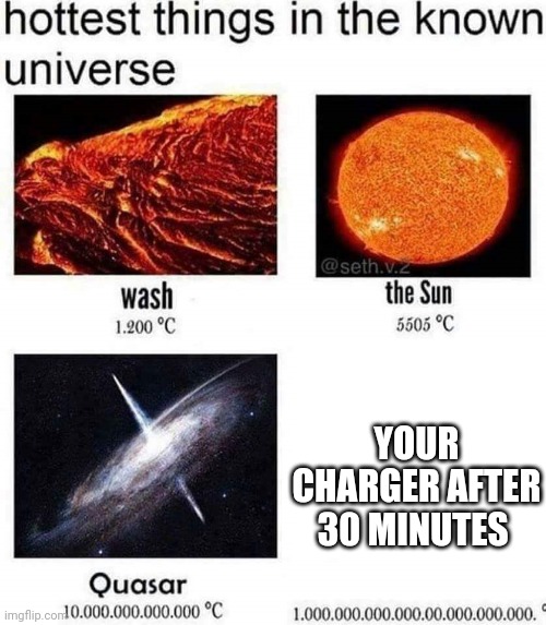 hottest things in the known universe | YOUR CHARGER AFTER 30 MINUTES | image tagged in hottest things in the known universe | made w/ Imgflip meme maker