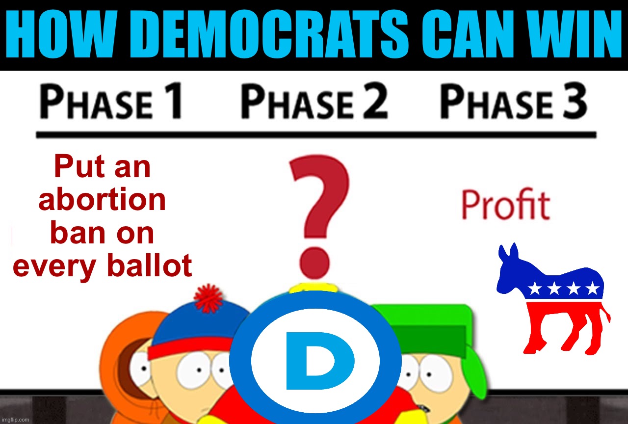 Lessons from Kansas: One weird trick to win elections! | HOW DEMOCRATS CAN WIN; Put an abortion ban on every ballot | image tagged in phase 1 phase 2 phase 3 profit,democrats,dnc,democratic party,abortion,pro-choice | made w/ Imgflip meme maker