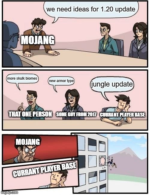 minecraft meme 3 | we need ideas for 1.20 update; MOJANG; more skulk biomes; new armor type; jungle update; THAT ONE PERSON; SOME GUY FROM 2017; CURRANT PLAYER BASE; MOJANG; CURRANT PLAYER BASE | image tagged in memes,boardroom meeting suggestion | made w/ Imgflip meme maker