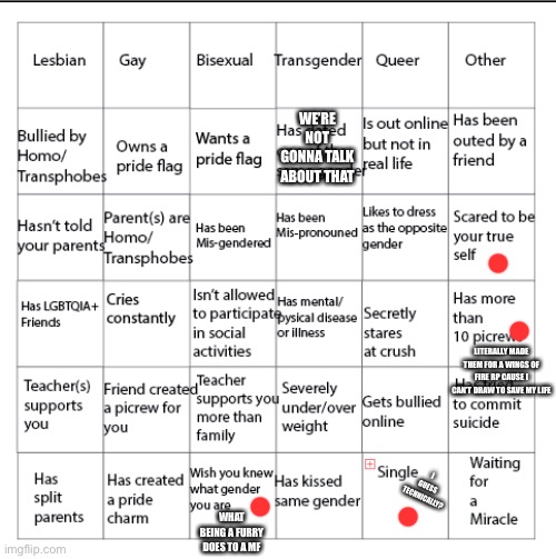 Online dating doesn’t count I assume. Also I consider myself straight rn lol | WE’RE NOT GONNA TALK ABOUT THAT; LITERALLY MADE THEM FOR A WINGS OF FIRE RP CAUSE I CAN’T DRAW TO SAVE MY LIFE; I GUESS TECHNICALLY? WHAT BEING A FURRY DOES TO A MF | image tagged in lgbtqia bingo | made w/ Imgflip meme maker