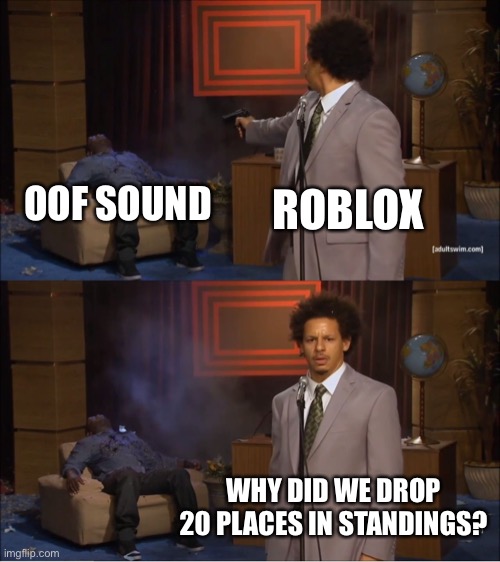 Darn u roblox | ROBLOX; OOF SOUND; WHY DID WE DROP 20 PLACES IN STANDINGS? | image tagged in memes,who killed hannibal | made w/ Imgflip meme maker