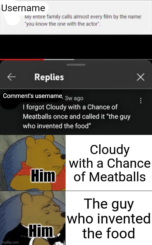 The guy who invented the food (also called: Cloudy with a Chance of Meatballs) |  Username; Comment's username; Cloudy with a Chance of Meatballs; Him; The guy who invented the food; Him | image tagged in memes,tuxedo winnie the pooh,funny,youtube comments,youtube | made w/ Imgflip meme maker