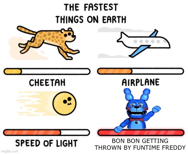 fastest thing possible | BON BON GETTING THROWN BY FUNTIME FREDDY | image tagged in fastest thing possible,bon bon,funtime freddy | made w/ Imgflip meme maker