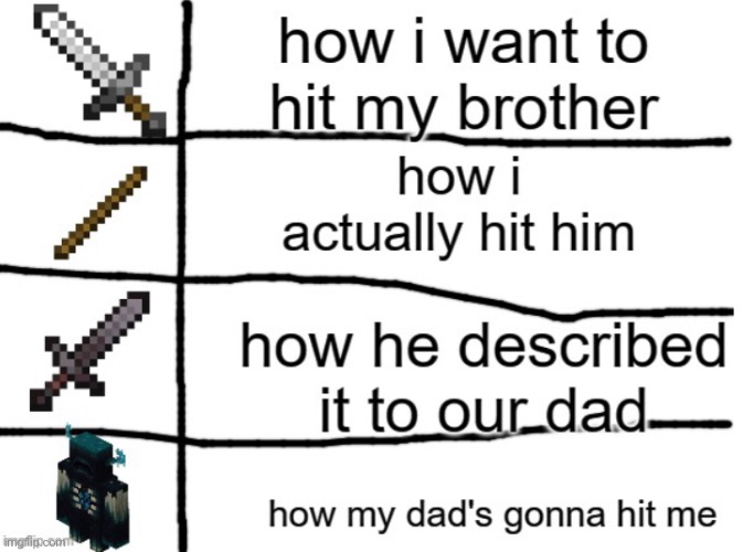 XD | image tagged in minecraft | made w/ Imgflip meme maker