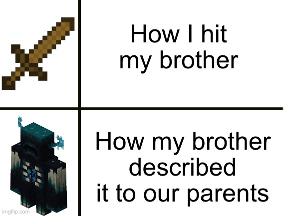 Blank White Template |  How I hit my brother; How my brother described it to our parents | image tagged in funny,memes,minecraft,comparison | made w/ Imgflip meme maker