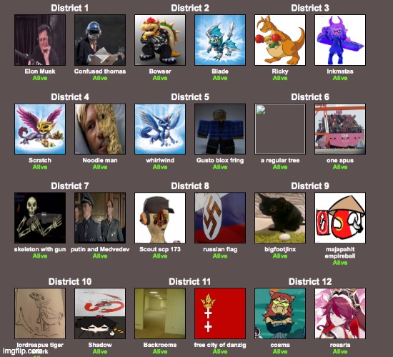 all spots taken (the regular tree wouldn't load) | made w/ Imgflip meme maker