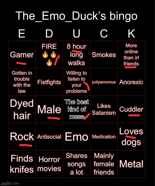 Yes, ik, surprising. I'm a cuddler | made w/ Imgflip meme maker