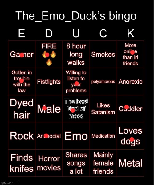 Wow. I did a shit job. | made w/ Imgflip meme maker