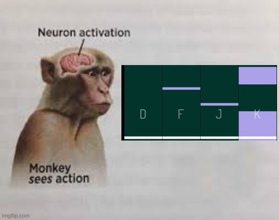 Neuron activation | image tagged in neuron activation | made w/ Imgflip meme maker