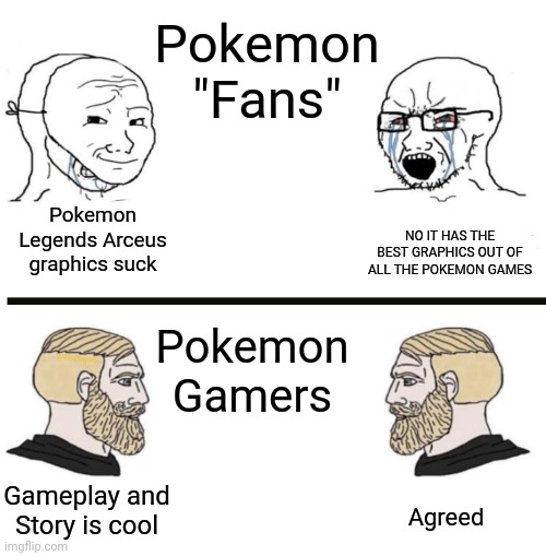 Pokemon legends Arceus community in a nutshell | Pokemon "Fans"; NO IT HAS THE BEST GRAPHICS OUT OF ALL THE POKEMON GAMES; Pokemon Legends Arceus graphics suck; Pokemon Gamers; Gameplay and Story is cool; Agreed | image tagged in soy boy chad,memes,funny,pokemon,pokemon memes | made w/ Imgflip meme maker
