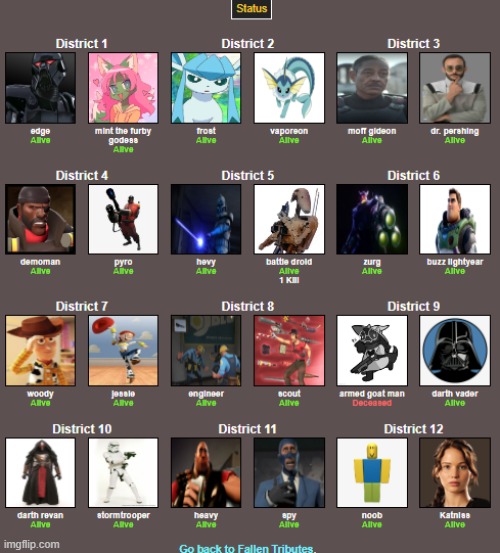 rip | image tagged in hunger games | made w/ Imgflip meme maker