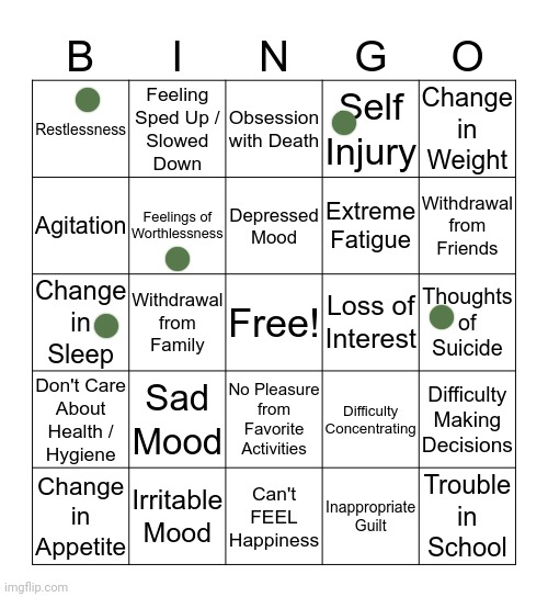 I guess that's all.. | image tagged in depression bingo 1 | made w/ Imgflip meme maker