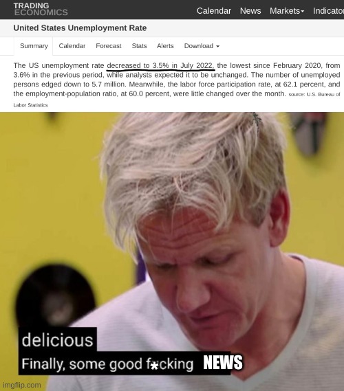 One day it will get to zero! | NEWS; * | image tagged in gordon ramsey finally some good blank,news,unemployment,political meme,why are you reading the tags | made w/ Imgflip meme maker