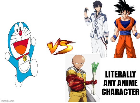 Top 10 Strongest Anime Characters of All Time Update [2023]