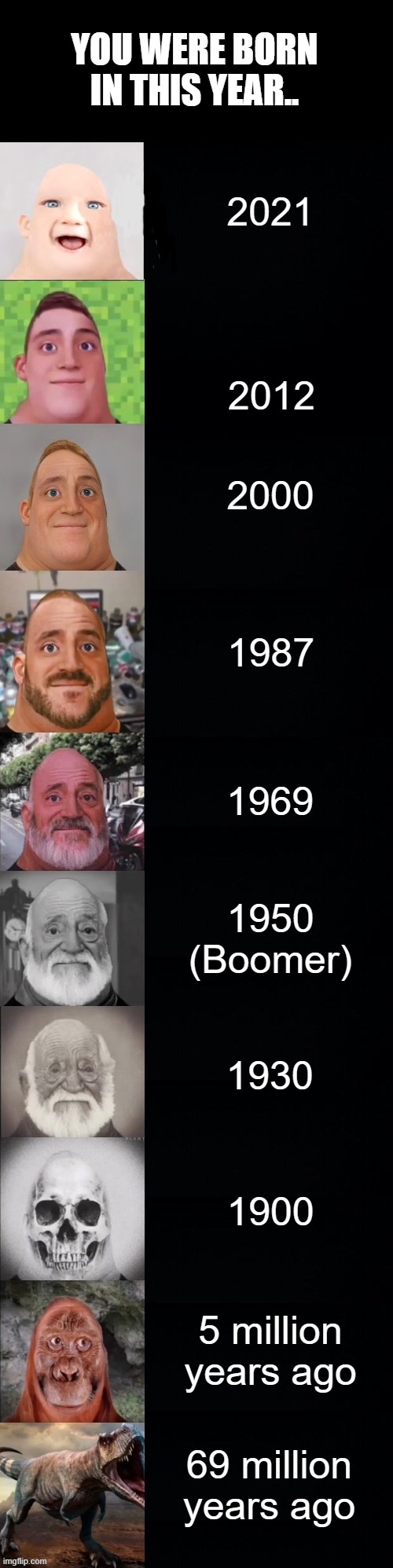 POV: You were born on this year... | YOU WERE BORN IN THIS YEAR.. 2021; 2012; 2000; 1987; 1969; 1950 (Boomer); 1930; 1900; 5 million years ago; 69 million years ago | image tagged in mr incredible becoming old,mr incredible | made w/ Imgflip meme maker