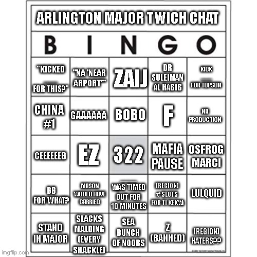 Blank Bingo Card | ARLINGTON MAJOR TWICH CHAT; KICK ___ FOR TOPSON; ZAIJ; DR SULEIMAN AL HABIB; "NA 'NEAR ARPORT'"; "KICKED ___ FOR THIS?"; BOBO; GAAAAAA; F; NA PRODUCTION; CHINA #1; EZ; 322; OSFROG MARCI; CEEEEEEB; MAFIA PAUSE; ____ WAS TIMED OUT FOR 10 MINUTES; LULQUID; MASON WOULD HAVE CARRIED; [REGION] # SLOTS FOR TI KEKW; BB FOR WHAT? SLACKS MALDING (EVERY SHACKLE); SEA BUNCH OF NOOBS; Z (BANNED); STAND IN MAJOR; [REGION] HATERS?? | image tagged in blank bingo card | made w/ Imgflip meme maker