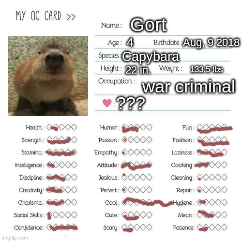 Oc card template | Gort; 4; Aug, 9 2018; Capybara; 22 in. 133.5 lbs; war criminal; ??? | image tagged in oc card template,oc,gort,rp | made w/ Imgflip meme maker