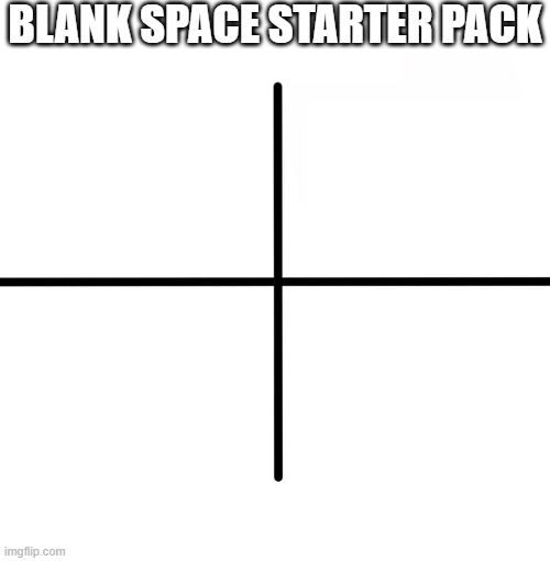 Starter Pack - Blanks |  BLANK SPACE STARTER PACK | image tagged in memes,blank starter pack,wait a minute,blank,space | made w/ Imgflip meme maker